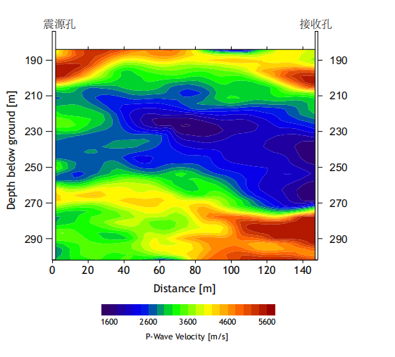 Z6·尊龙凯时「中国区」官方网站