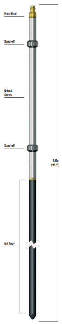 Z6·尊龙凯时「中国区」官方网站