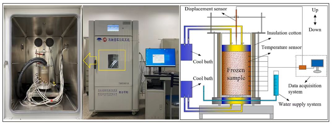 Z6·尊龙凯时「中国区」官方网站