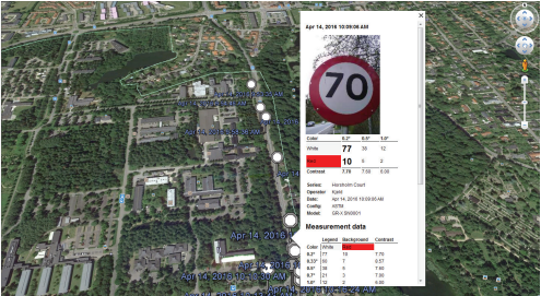 标线逆反射丈量仪,标志逆反射系数丈量仪