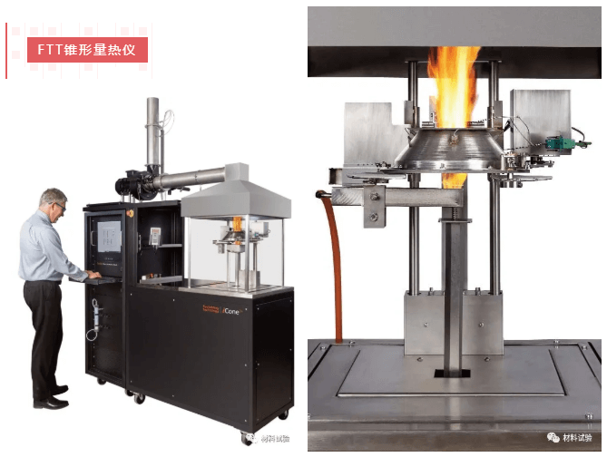 锥形量热仪,ISO 5660-1,GB/T16172,构筑资料热开释快率试验步骤,资料点火个性测试,FTT锥形加热器