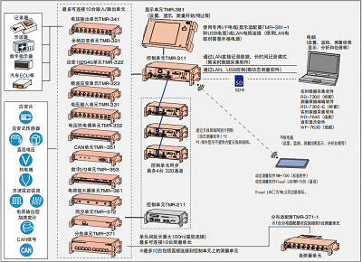 300框架.png